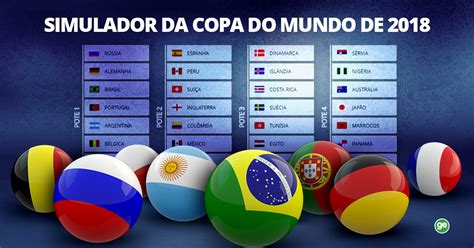 Simulador da Copa do Mundo .